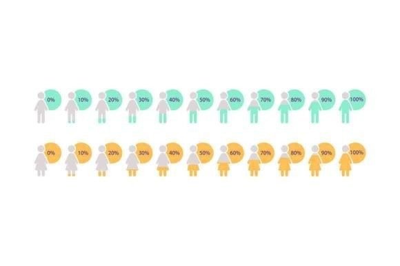 Demographic Infographic Chart Design Set